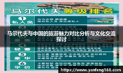 马尔代夫与中国的旅游魅力对比分析与文化交流探讨